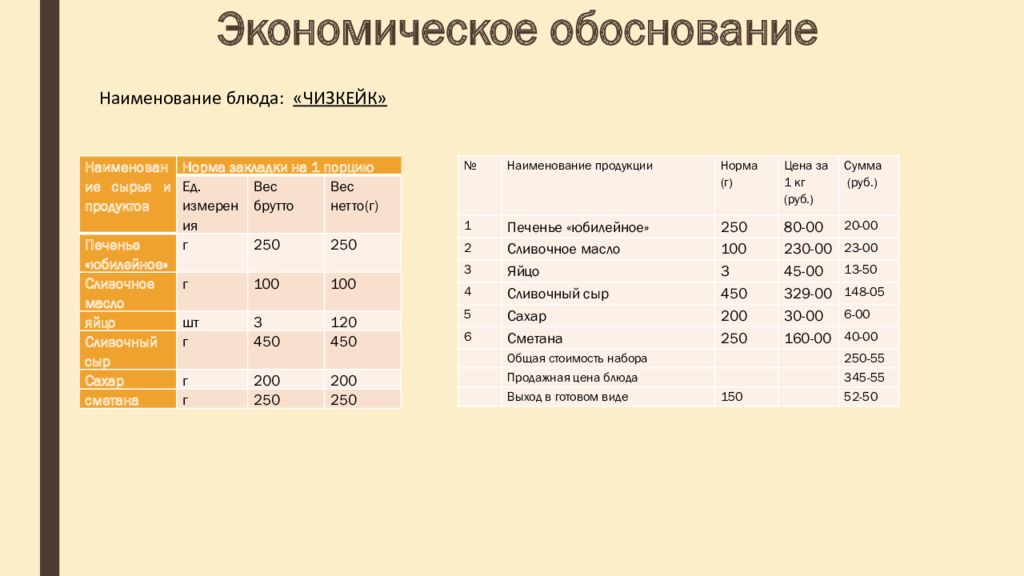 Экономическое обоснование. Обоснование стоимости проекта. Планово экономическое обоснование проекта. Финансово-экономическое обоснование.