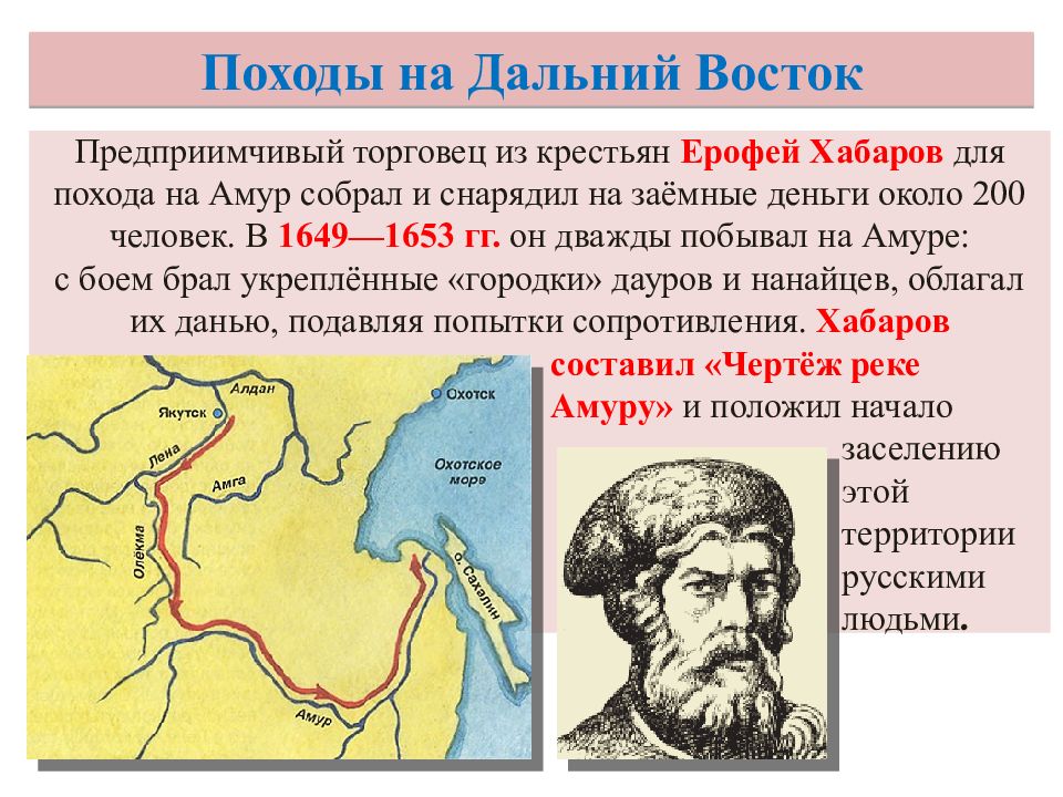 Презентация на тему история освоения дальнего востока