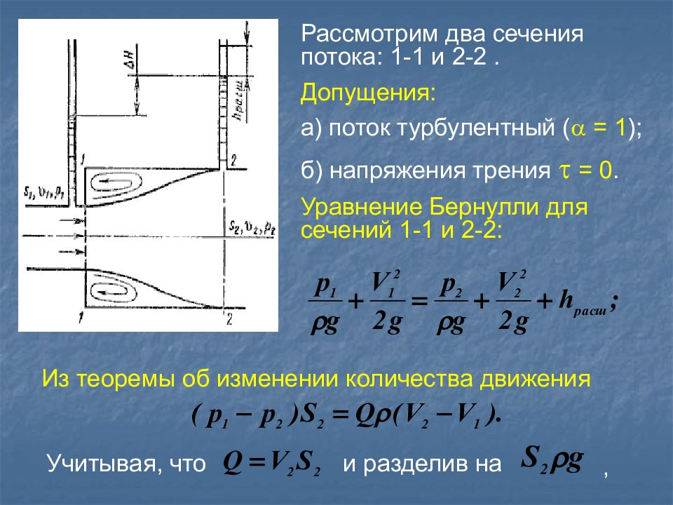 Площадь сечения потока