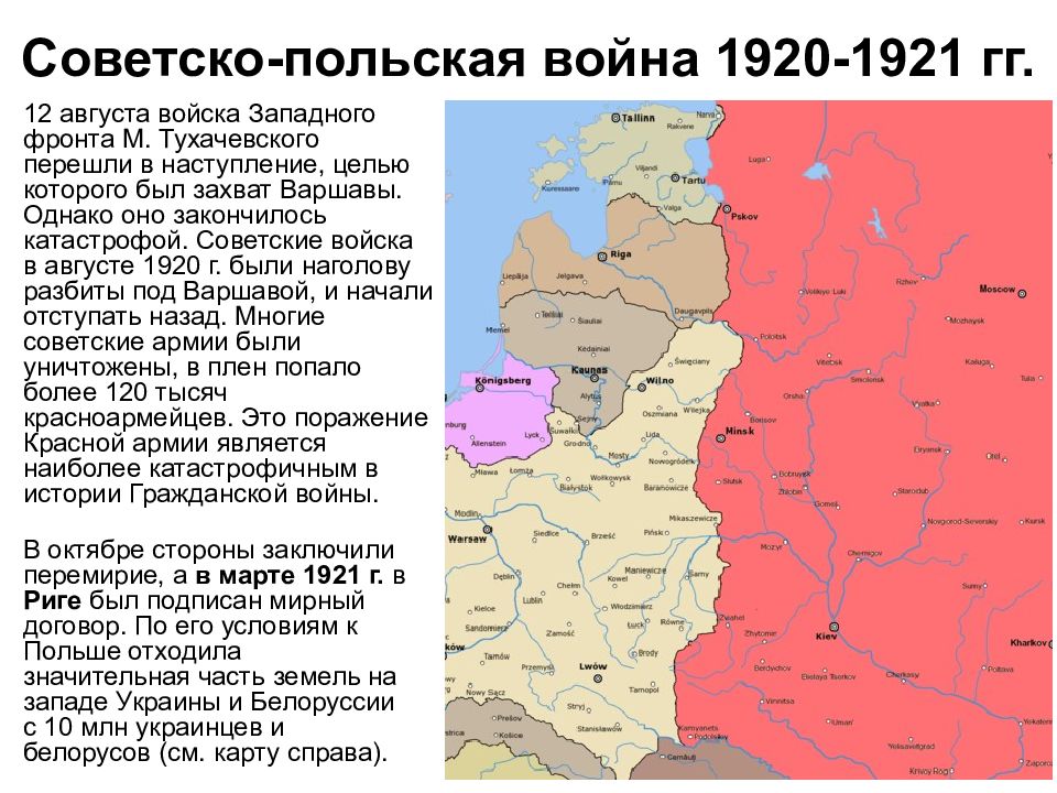 Карта русско польской войны 1919 1921