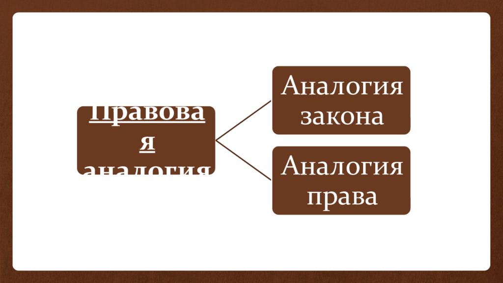 Аналогия закона