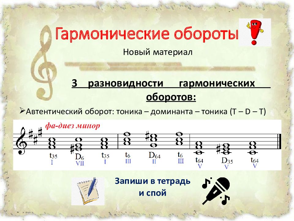 Презентации по сольфеджио