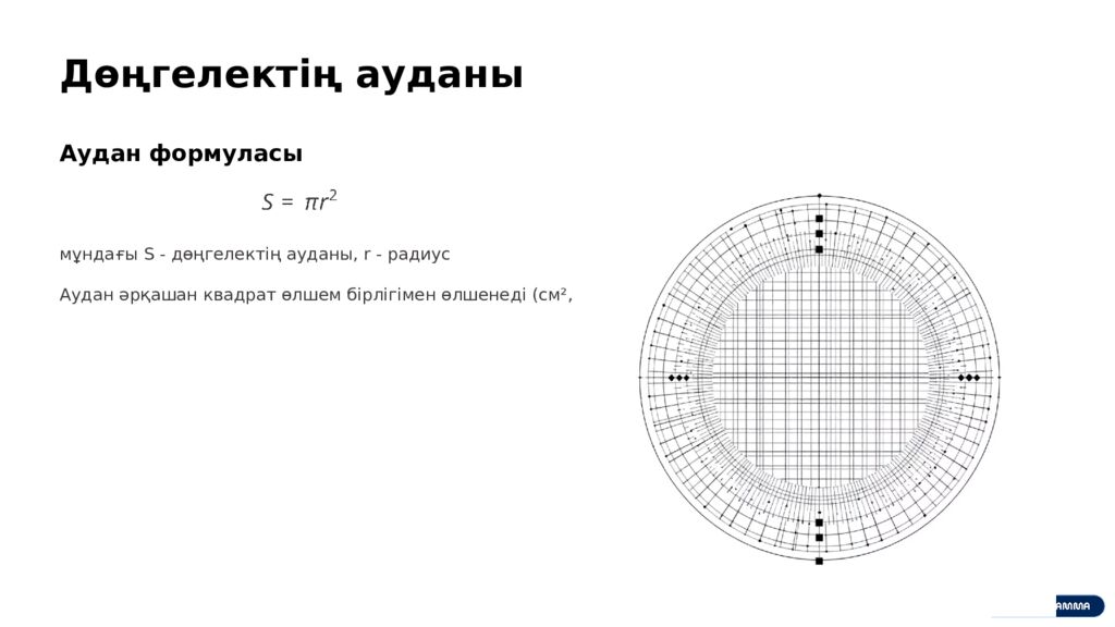 Шеңбердің ұзындығы мен дөңгелектің ауданы Геометрияның таңғажайып әлемімен