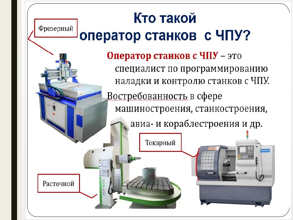 Презентация на тему оператор станков с чпу