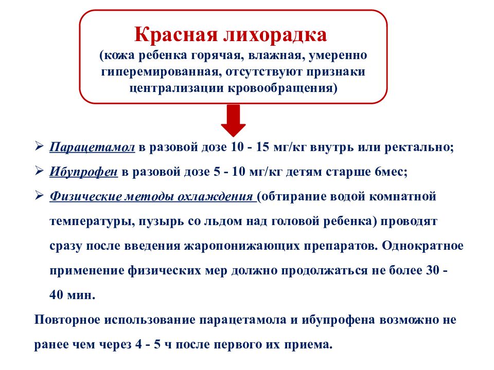 ГИПЕРТЕРМИЧЕСКИЙ СИНДРОМ У ДЕТЕЙ