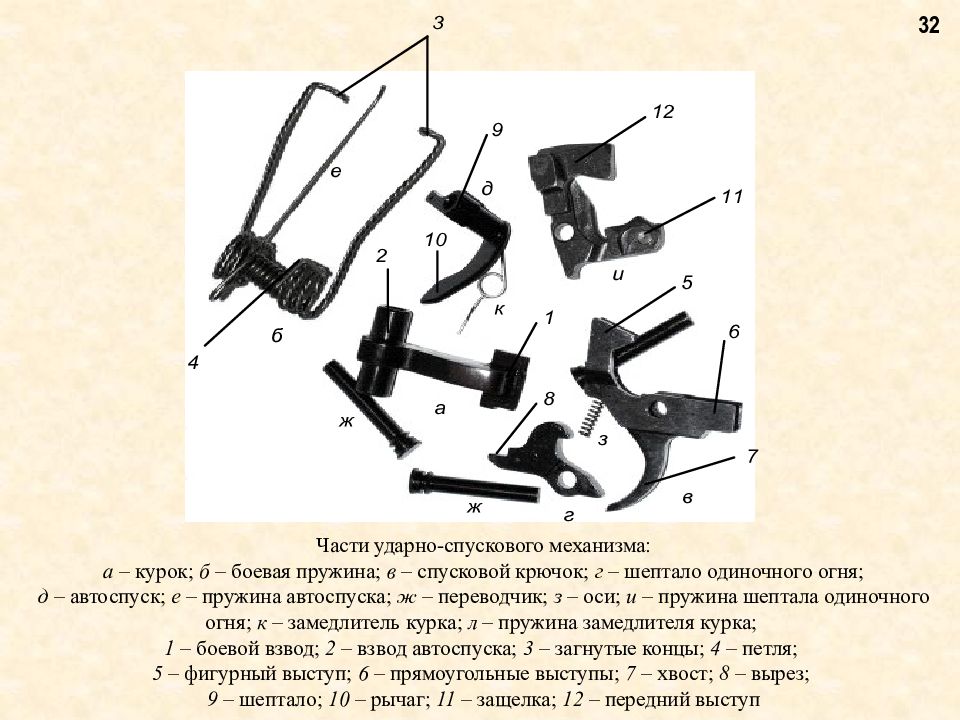 Что служит для предохранения спускового крючка. Части ударно-спускового механизма. Пружина шептала b3-3. Ударно-спусковой механизм винтовки Мосина. Ударно спусковой механизм АГС 17.