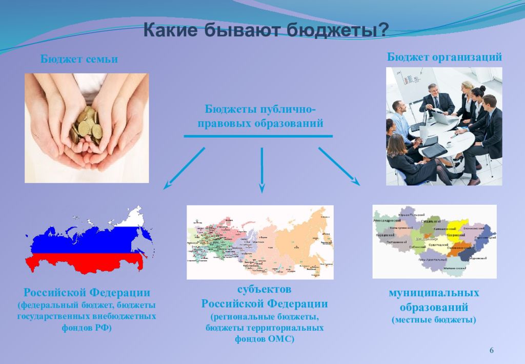 Проект бюджета субъекта рф