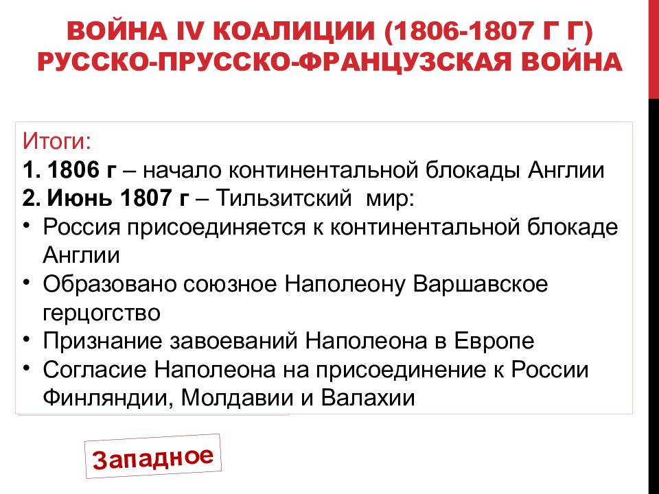 Четвертая коалиция. Русско-прусско-французская война 1806-1807 итоги. Война четвёртой коалиции. Война четвертой коалиции (1806-1807). 4 Коалиция итоги.