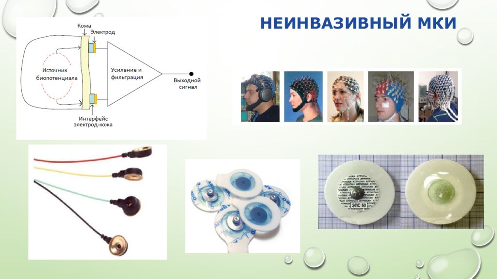 Нейротехнологии презентация. Интерфейс МКИ. МКИ это в медицине. Технология 5 класс что такое нейротехнологии.
