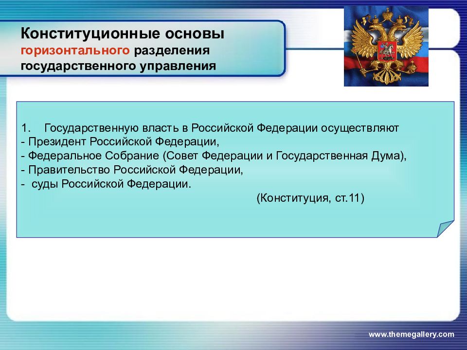 Основы государственной системы. Конституционные основы. Конституционные основы государственного. Основы государственного управления. Конституционные основы государственного управления в РФ.