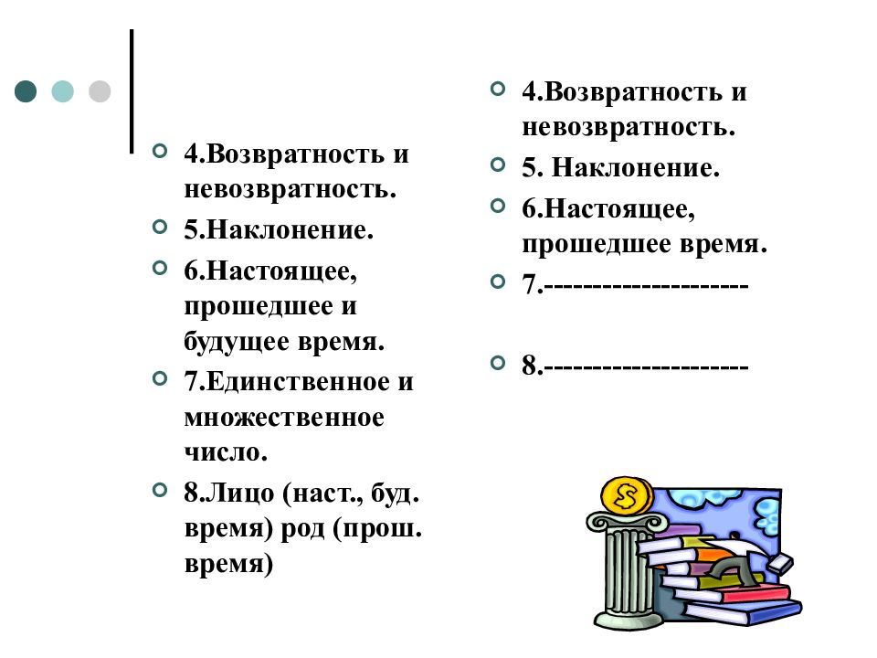 Возвратность причастия 7 класс. Возвратность и невозвратность. Возвратность и невозвратность деепричастий. Картинки возвратность невозвратность глагола. Возвратность приглушенный.