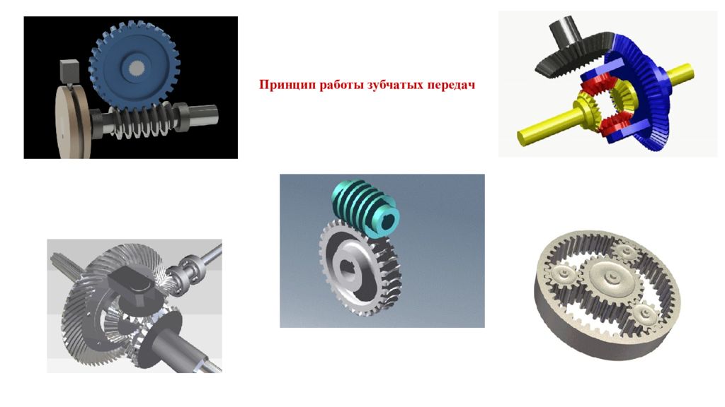 Виды механических передач презентация