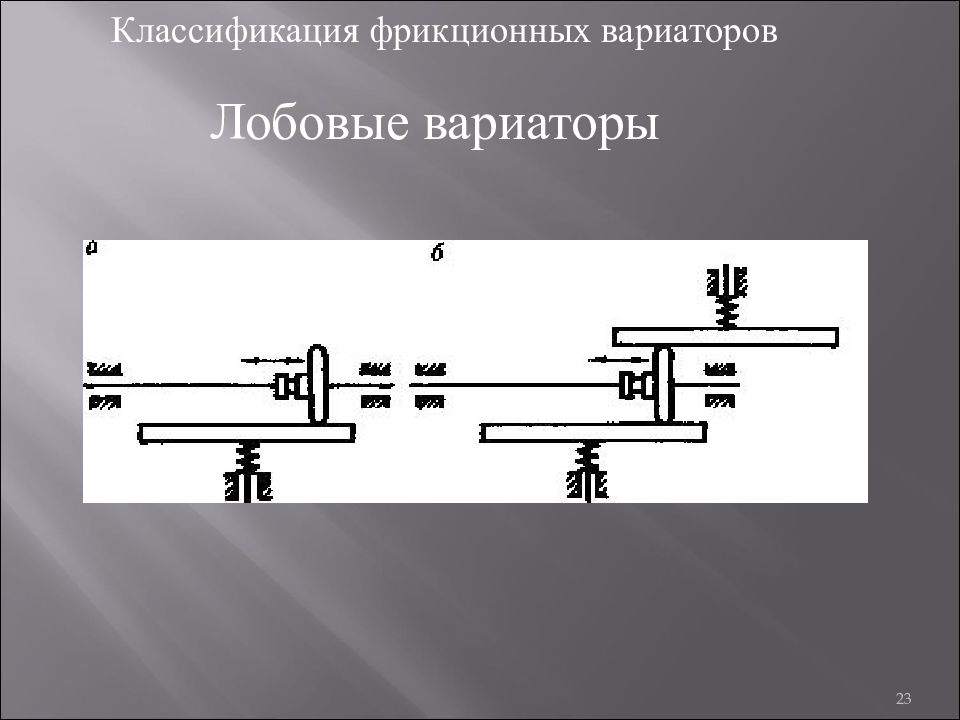 Трансмиссия трактора. Классификация вариаторов. Классификация трансмиссий тракторов и автомобилей. Трансмиссия трактора презентация. Трансмиссия на тракторах и автомобилях презентация.