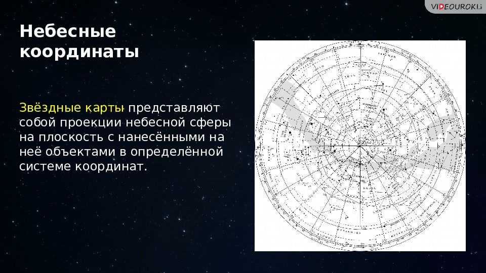 Карта положение звезд