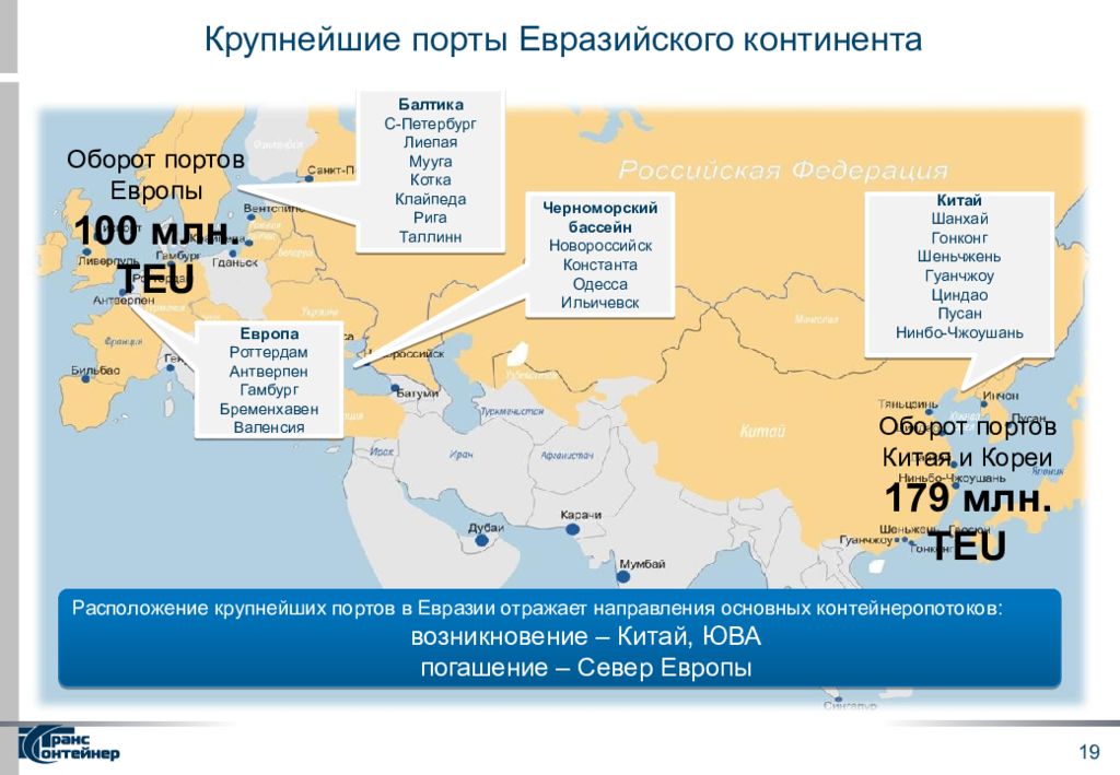 Какие города порты. Крупнейшие морские Порты России на карте. Крупнейший российский порт Восточной стороны. Крупнейшим морскими портами Северного района являются.