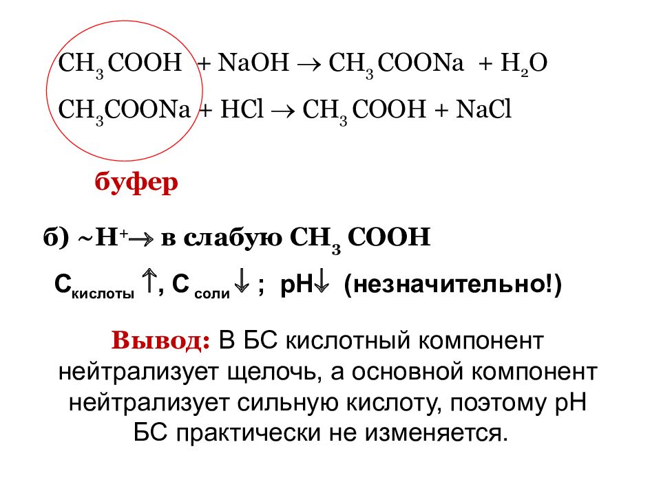 Naoh hcl название реакции. Ch3ch2coona электролиз. Ch3ch(ch3)coona. Ch3coona h2o. Электролиз ch3ch2ch2ch2ch2coona.