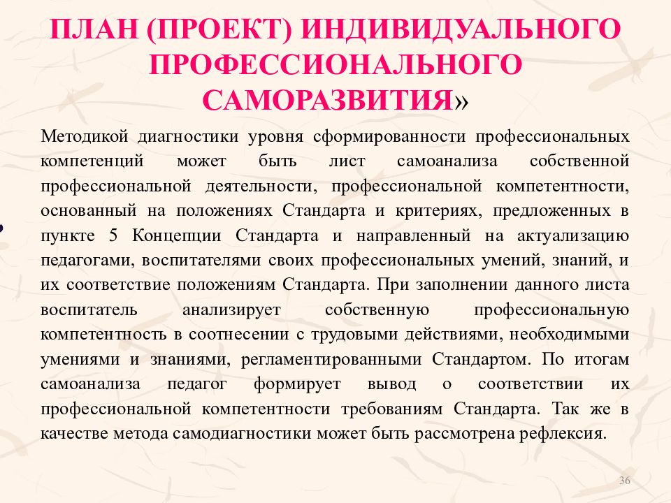 Индивидуальный профессиональный. Перспективы профессионального саморазвития. Методики самодиагностики профессионального саморазвития. План саморазвития воспитателя. Перспектива профессионального саморазвития воспитателя.