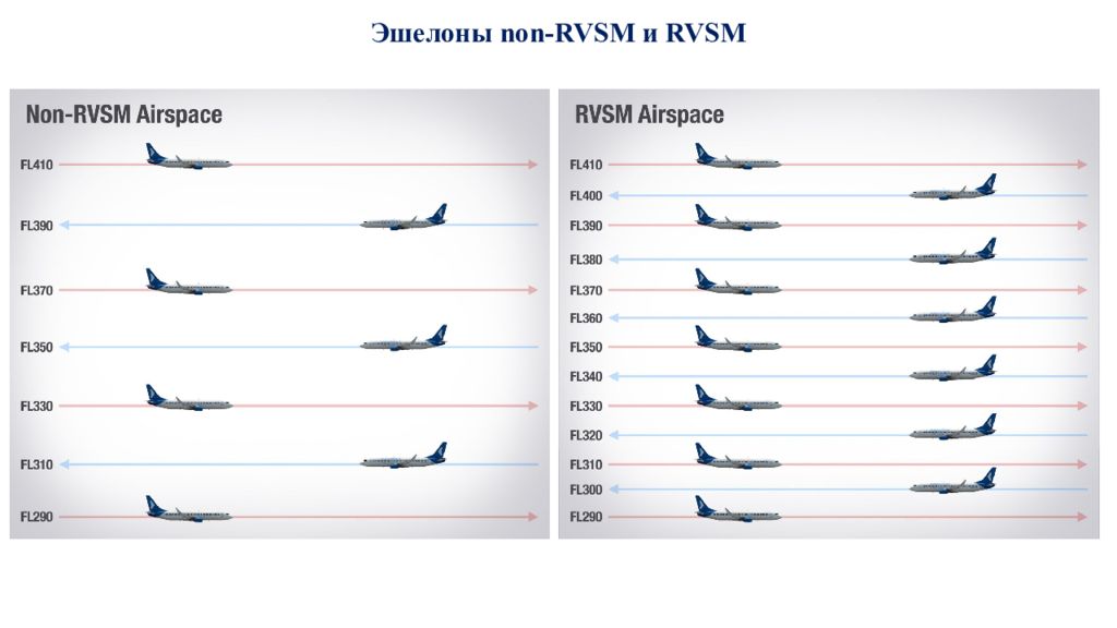 Порядок эталонирования по образцу со 3р