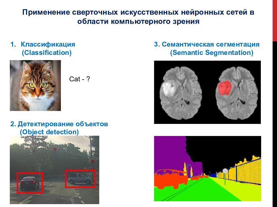 Сверточные нейронные сети презентация