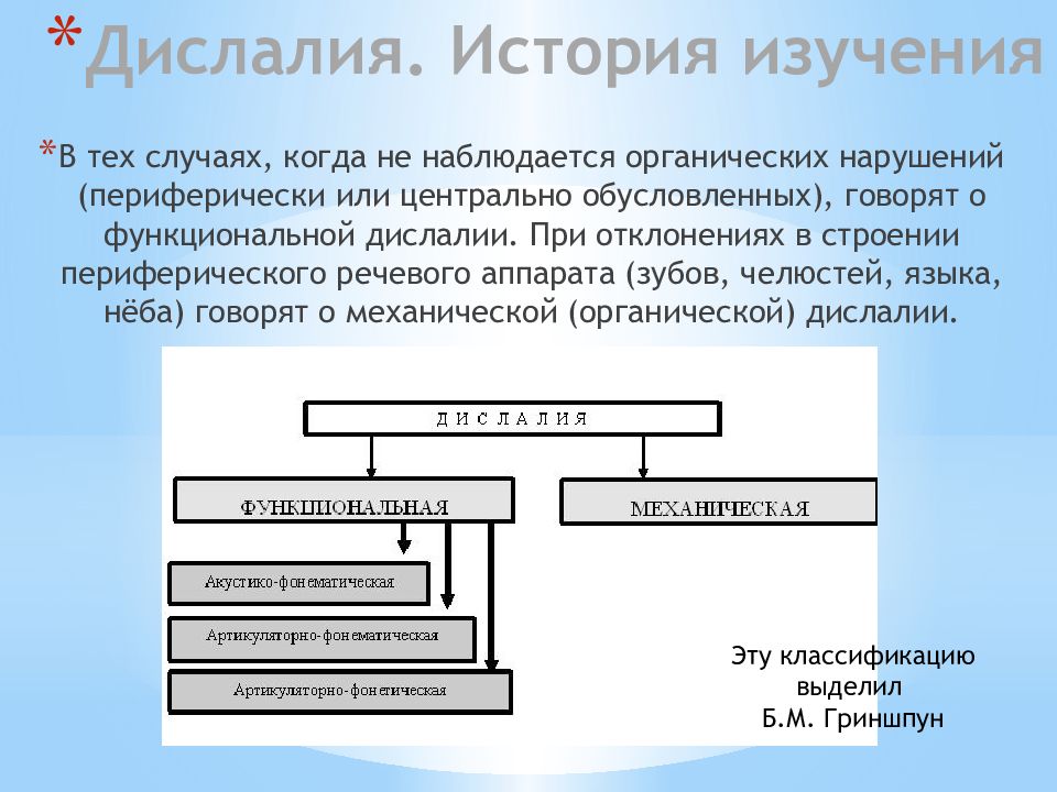 Дислалия в схемах и таблицах