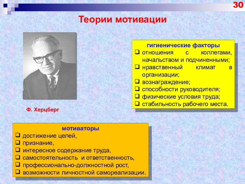 Теория достижения. Автор концепции мотивационного обеспечения учебного процесса. Мотивы в теории деятельности. Автор теории мотивационной гигиены. Теория достижений (Херцберга).