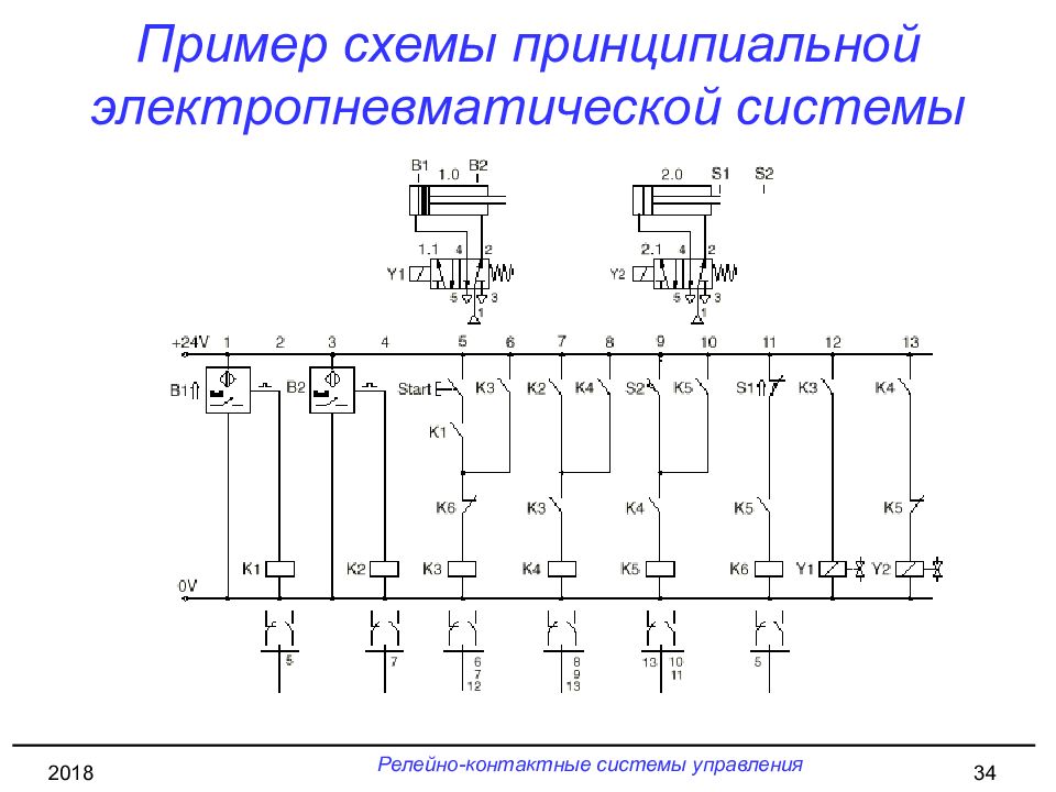 Что называется принципиальной схемой систем управления