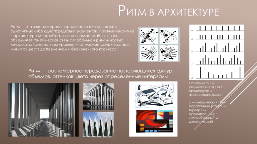 Основные приемы макетирования