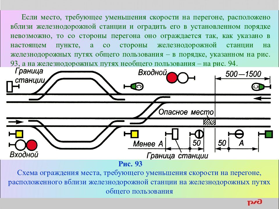 Очевидная ошибка в указании скорости на следующем изображении