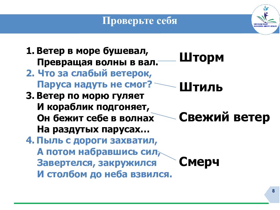 Русский язык и литература. 6 класс Учитель Асетова Гульшат Ракимбековна Центр