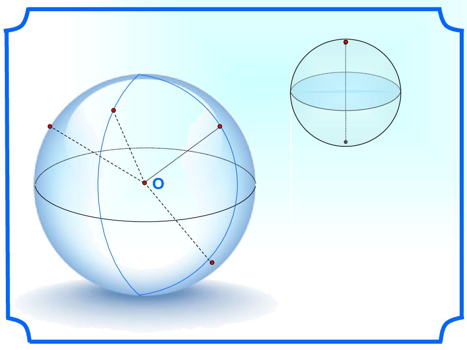 Сфера по трем точкам. Шар геометрия. Шар Геометрическая фигура. Чертеж шара и сферы. Шар фигура геометрия.