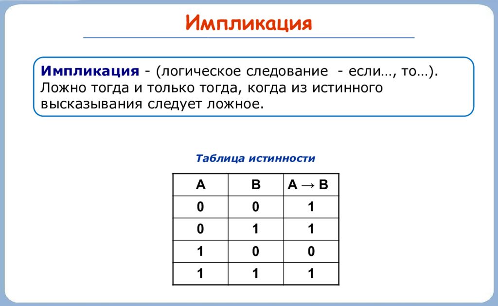 Логика б. Импликация Алгебра логики таблица истинности. Таблица импликации Информатика. Операция следования таблица истинности. Таблица истинности импликации в информатике.