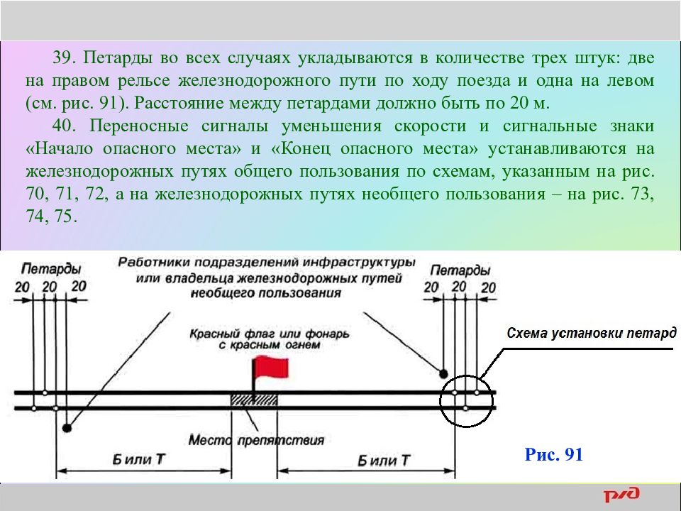 Сопоставьте обозначение хвоста грузового поезда на картинках с их значениями в случае разрыва