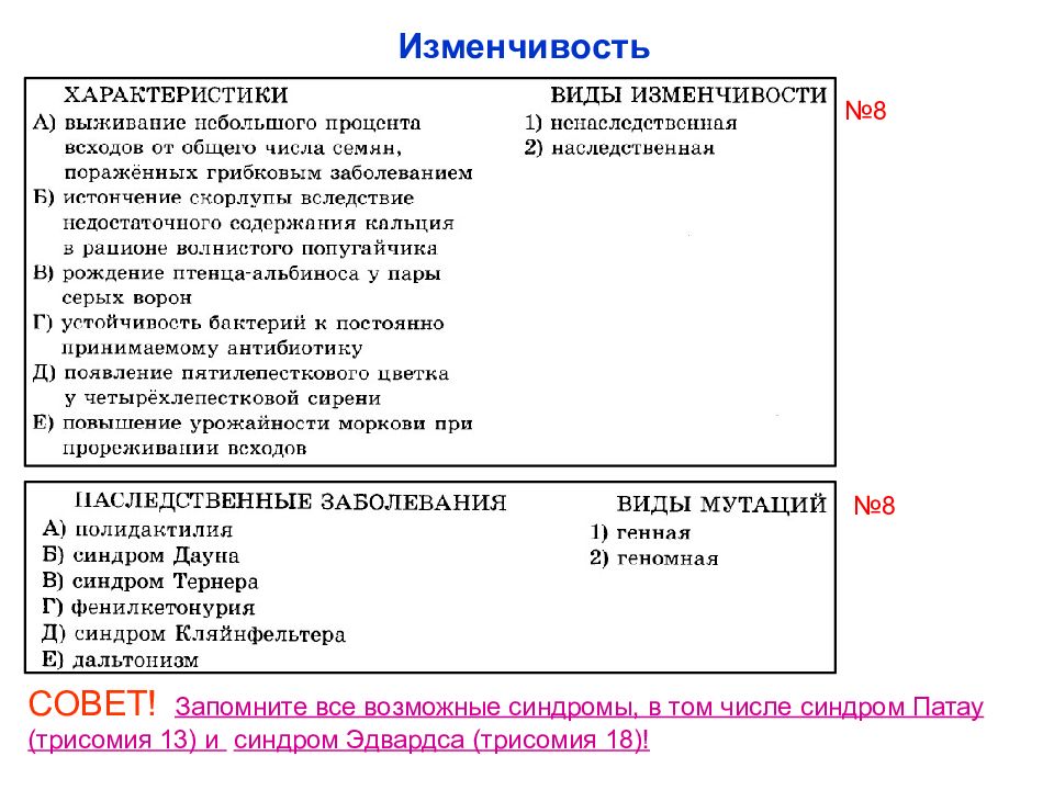 Содержание возможно. ЕГЭ биология синдром Патау. Синдромы для ЕГЭ по биологии.