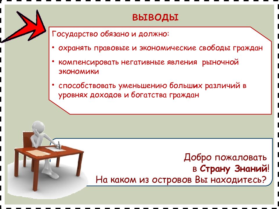 Гражданин и вывод. Социальная политика вывод. Отрицательный компенсированный доход.