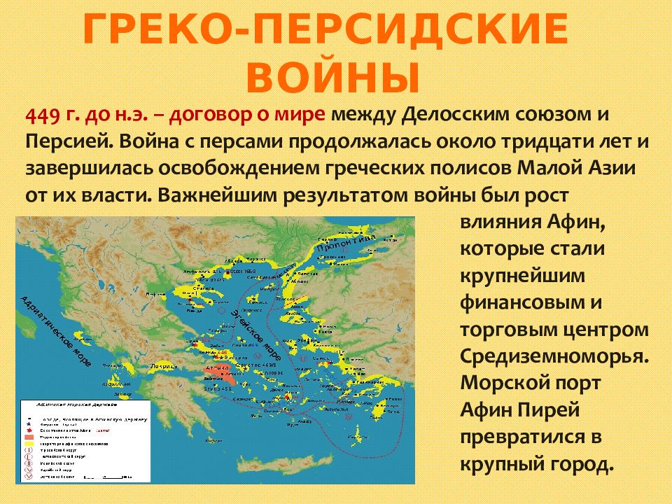 Греко персидские войны презентация