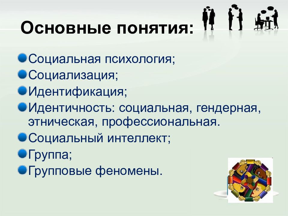 Психология групп контрольная