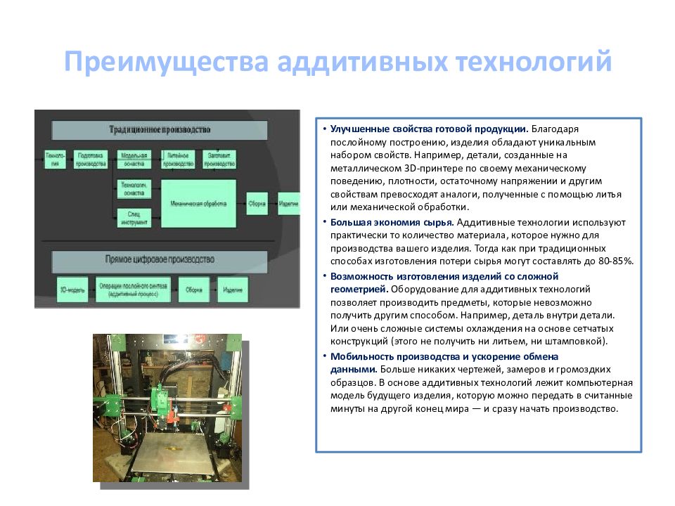 Преимущества производства