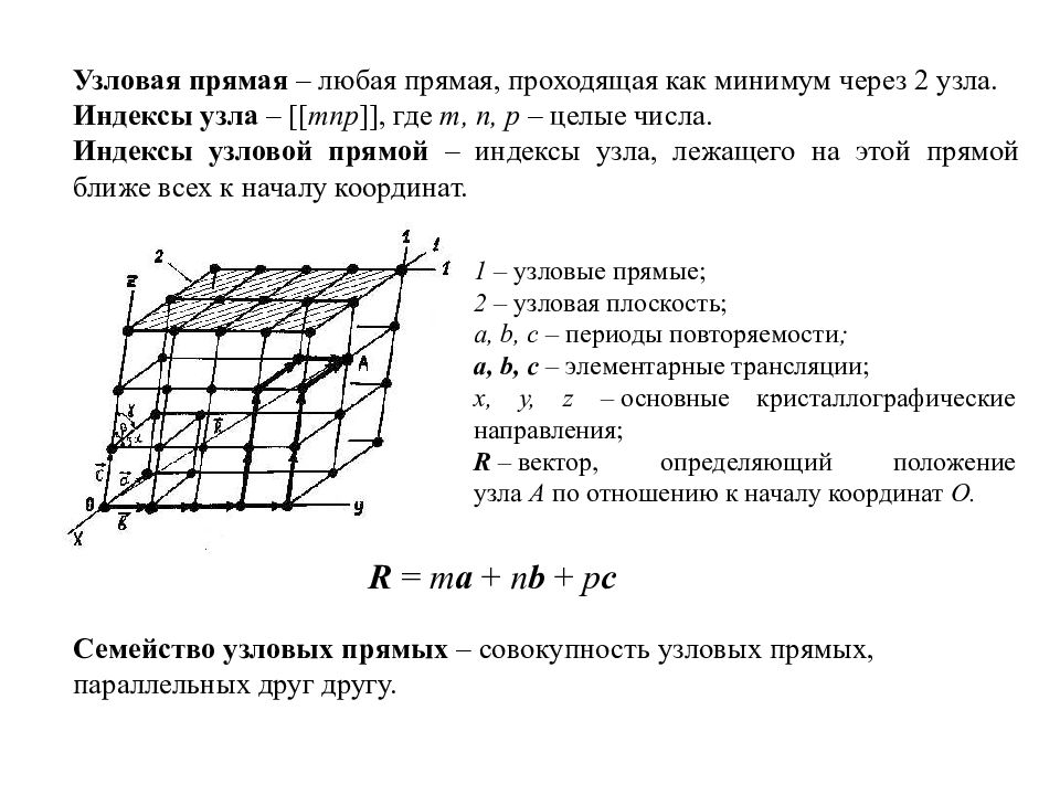 Любая прямая проходящая