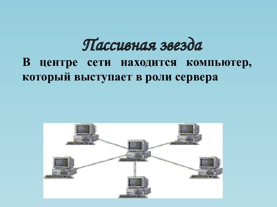 Сеть находиться. Топология пассивная звезда. Топология активная звезда. Топология звезда активная и пассивная. Топология звезда с активным центром.