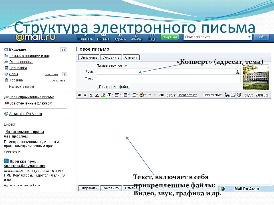 Отправить адресату. Структурный элемент электронного письма. Изобразите структуру электронного письма.. Структура письма электронной почты. Структура исходящего электронного письма.