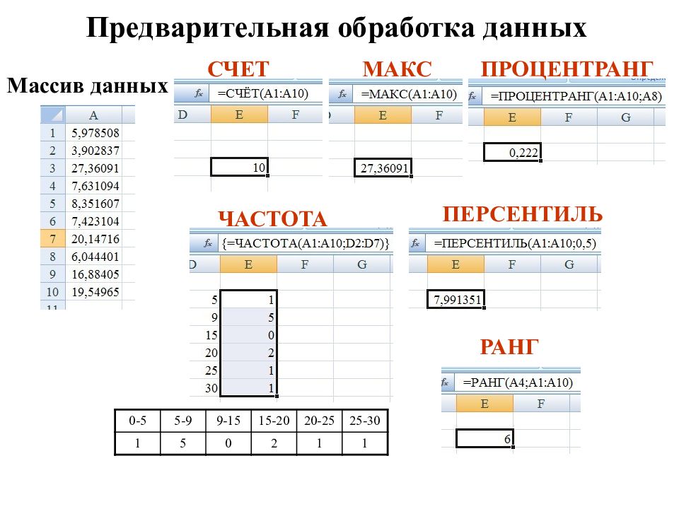 Презентация эксель 8 класс