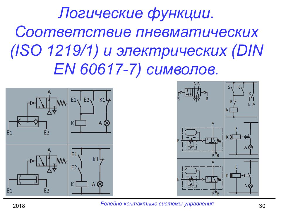 Схемы на релейной логике