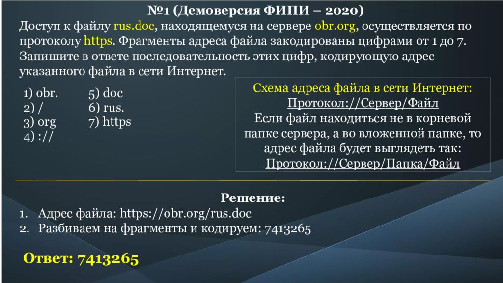 Составь адрес из фрагментов. B7 составление адреса URL из частей ответы. В 7 составление адреса URL из частей ответы. URL презентация. Составление адреса URL из частей Информатика 9 класс.