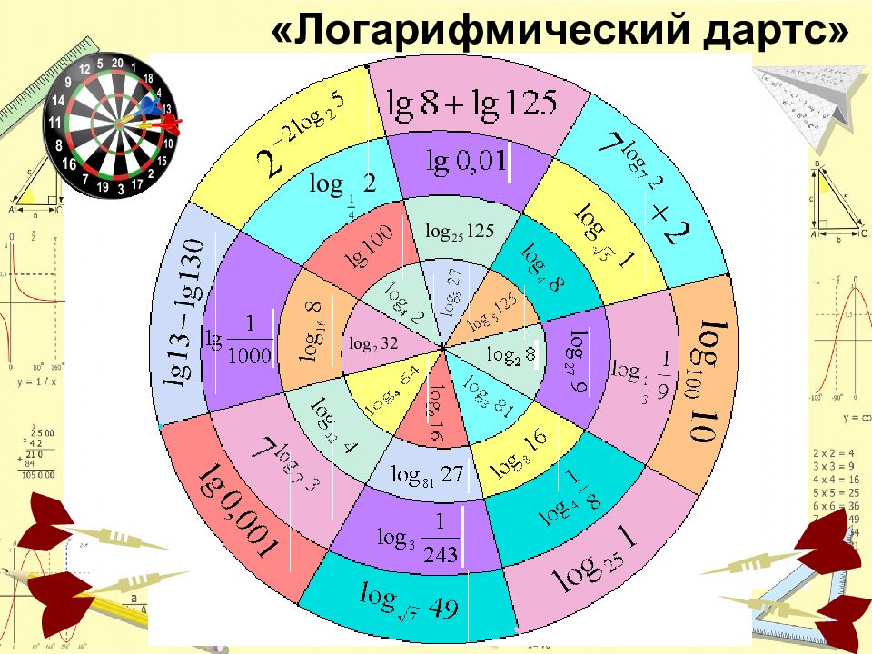 «Логарифмический дартс»