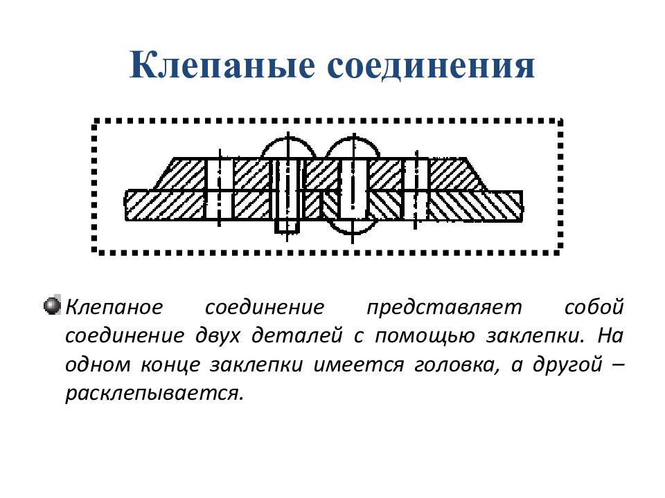 Чертеж соединения неразъемные соединения