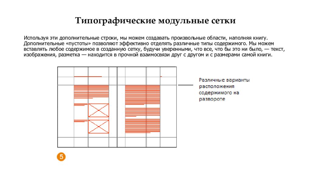 Дополнительная строка. Модульные сетки. Проектирование многополосных изданий. В. Лаптев. Типографические модульные сетки. Модульная сетка для книги. Модульная сетка в типографике.