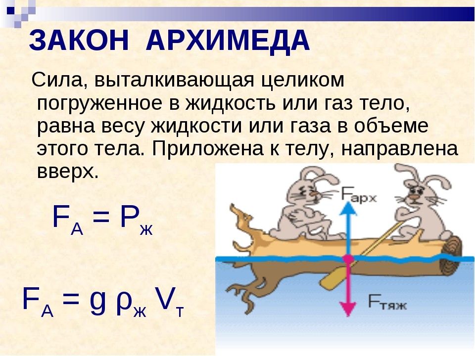 Законы физики в картинках для школьников