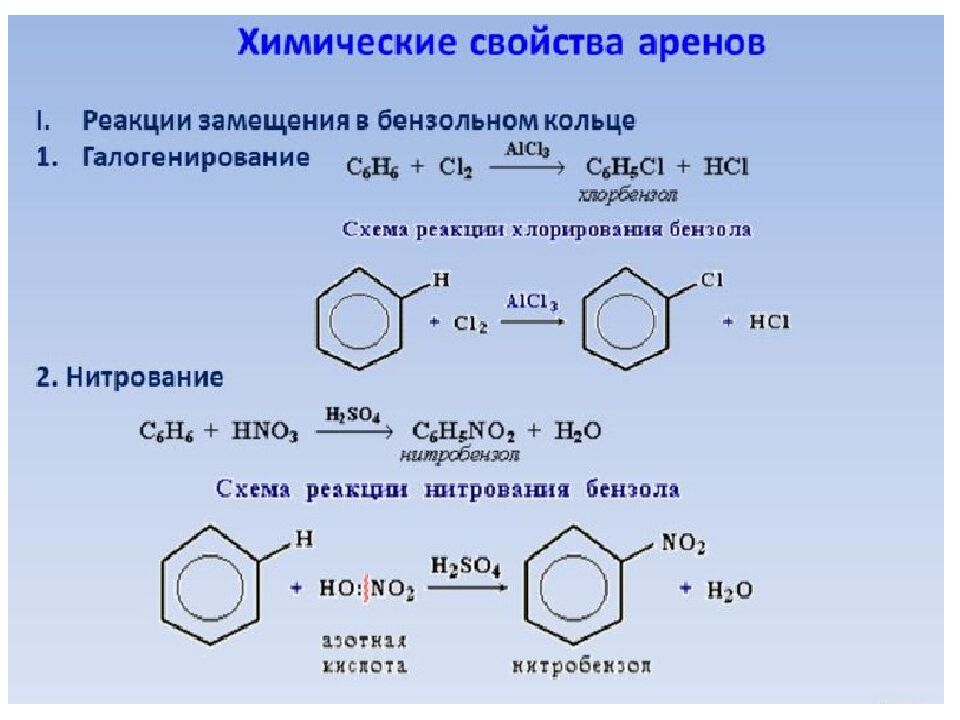 Ароматты көмірсутектер. Бензол