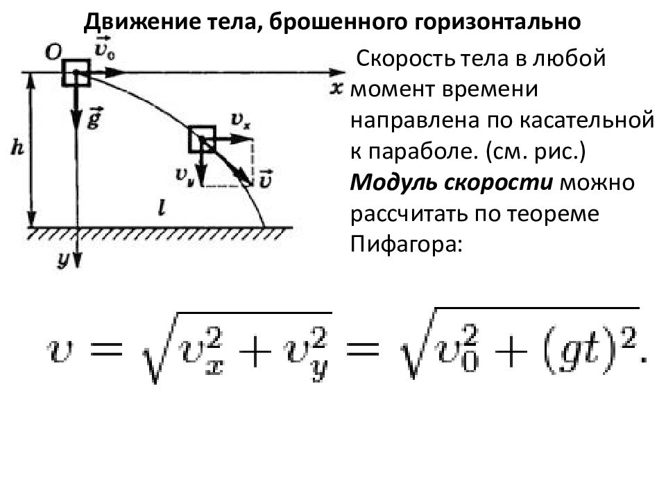 Как найти скорость изображения точечного источника