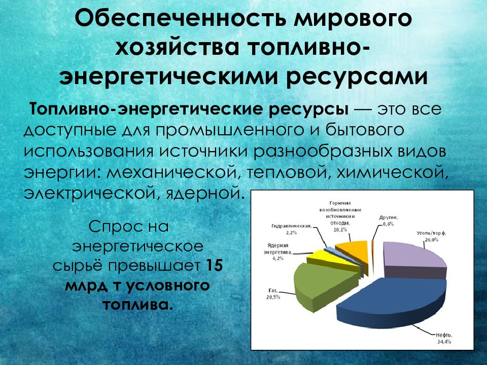 Схема энергетическая проблема